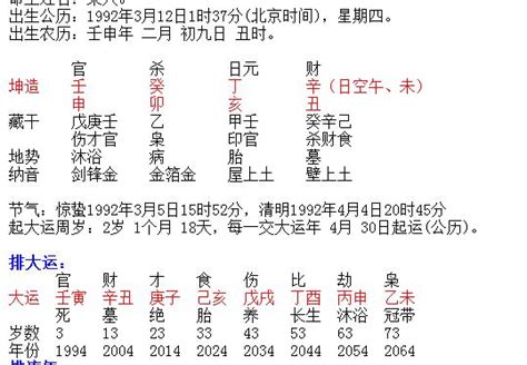 丁亥日女|丁亥日柱三命通会论命 丁亥日柱三命通会详解